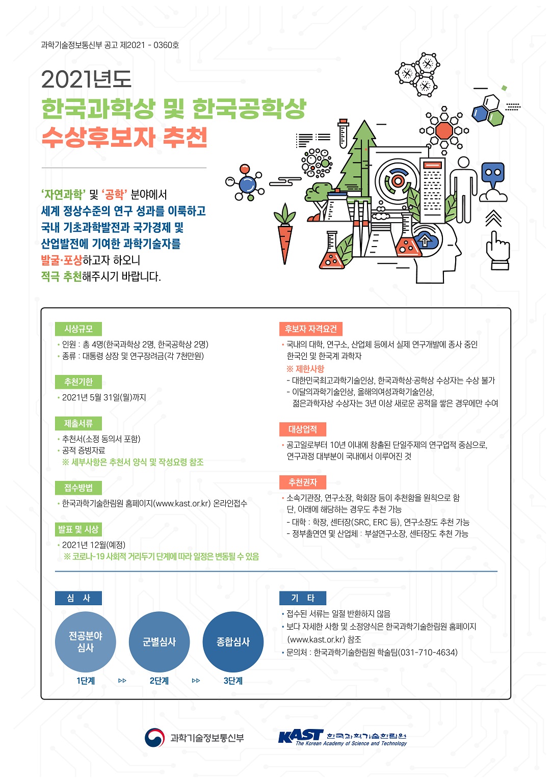 (210330)2021년도 한국과공학상 시행공고 포스터_1.jpg
