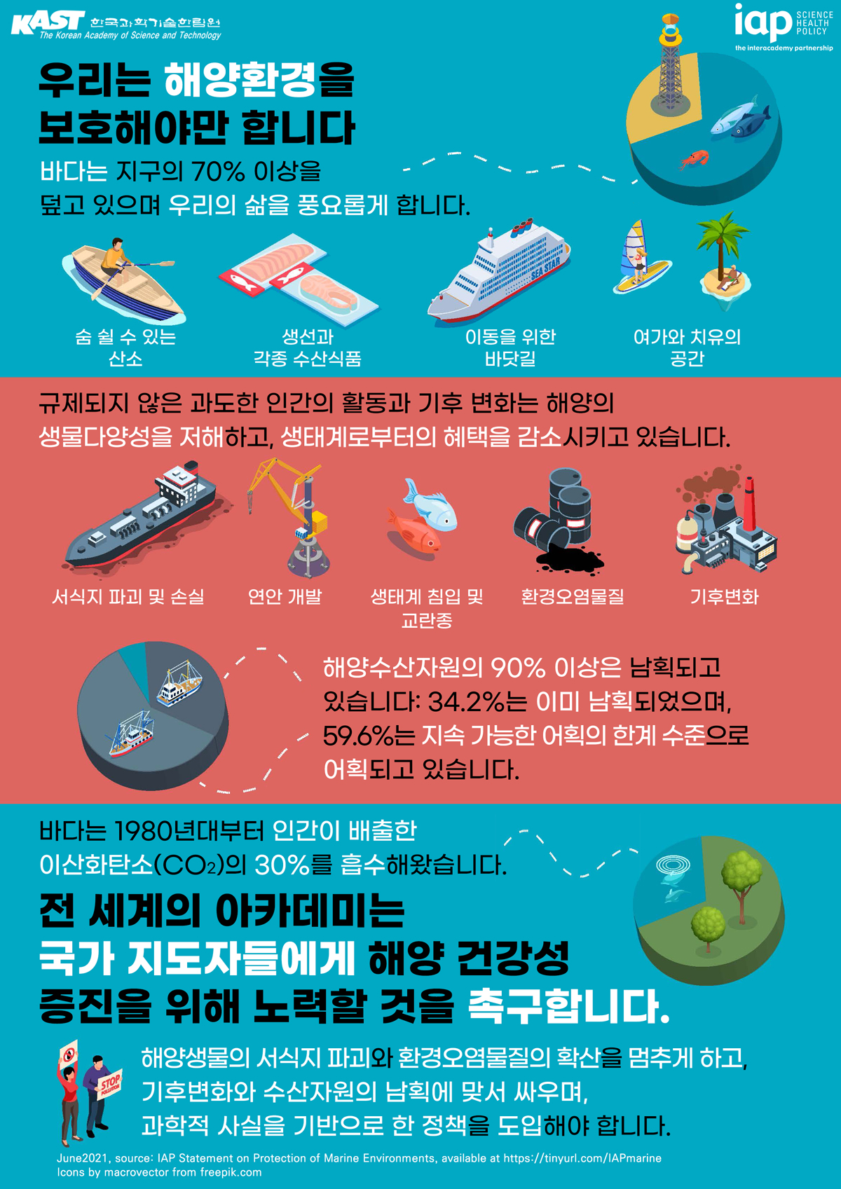 별첨2_성명서_인포그래픽-이미지파일.jpg