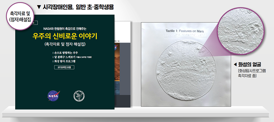 점자도서.png